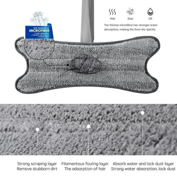 Twist Mop, X Shape Microfiber Mop, Floor Clean Mop Twist Mop With 360 Rotating Head, Dust Mop - Image 5
